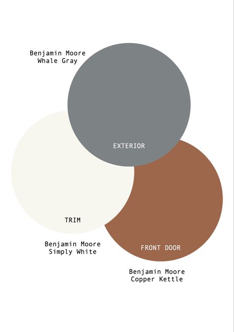 Dark Orange House Exterior, Copper Color Front Door Paint, Brown Grey White Color Scheme, Gray House Exterior White Trim, Modern Exterior House Colors Colour Schemes, Benjamin Moore Whale Gray, Rust Paint Color, Exterior House Paint Color Combinations, Exterior House Color