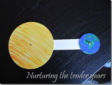 Easy way to show children earth rotation and revolution Moon Rotation, Earth Rotation, Homeschool Astronomy, Solar System Unit, Simple Greenhouse, Earth Seasons, Science Pins, Library Programming, Solar System Model