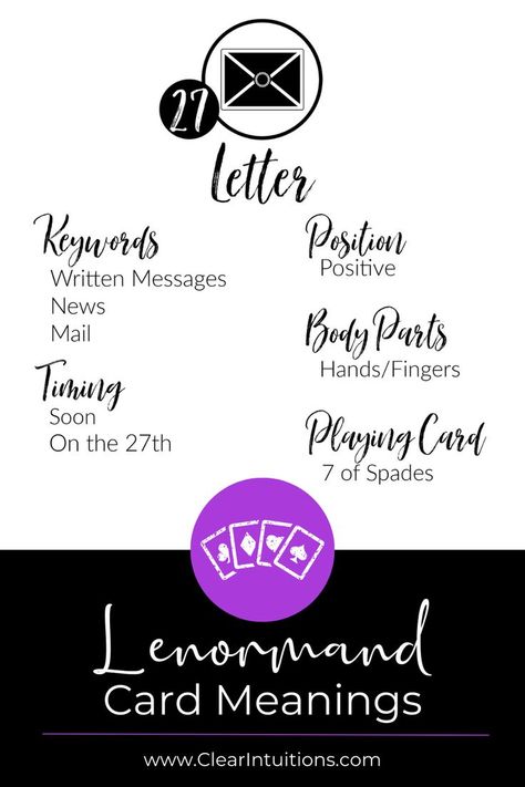 Letter Lenormand Card Meaning - Learn to read Lenormand with Clear Intuitions Number 27, Book Proposal, Oracle Card Reading, Old Letters, Pen Pal Letters, Romantic Messages, Open Letter, Natal Charts, Oracle Decks