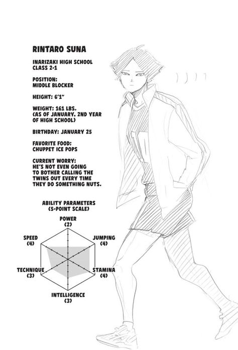 sun 🍙宮 on Twitter: "“suna is so intimidating” his favorite food is literally 'chuppet ice pops'… " Haruichi Furudate, Anime Karakterek, Manga Online Read, Akaashi Keiji, Haikyuu Funny, Haikyuu 3, Hyogo, Character Profile, Haikyuu Manga