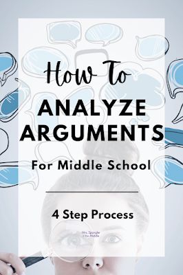 Argument Analysis, Fairy Classroom, Creating Curriculum, Argumentative Text, Differentiated Instruction Strategies, Writing Argumentative Essays, Middle School Reading Comprehension, Mock Trial, Writing Support