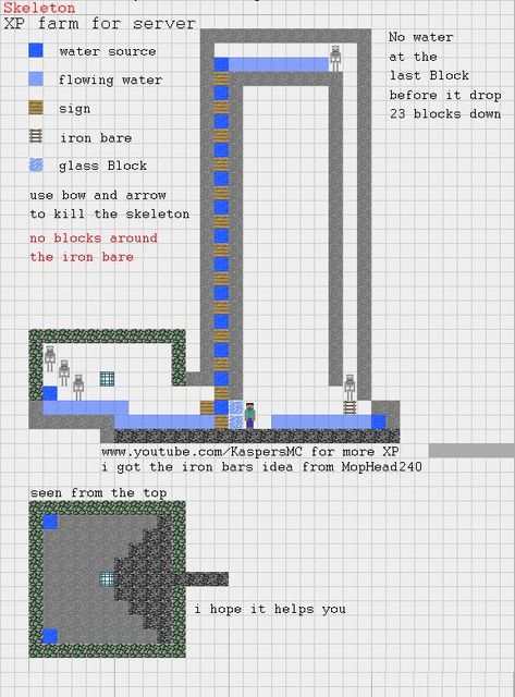 Minecraft Diagrams, Minecraft Xp Farm, Creeper Farm, Barn Blueprints, Mushroom Town, Markus Persson, Minecraft Barn, Minecraft Building Blueprints, Minecraft Building Guide