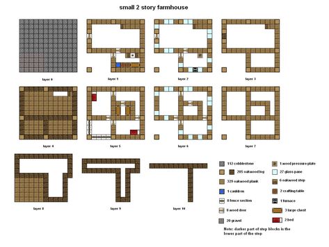 Flat offline World for/and Blueprints - Suggestions - Boundless Community Minecraft House Blueprints, Château Minecraft, Minecraft Castle Blueprints, Houses Blueprints, Minecraft Houses Xbox, Case Minecraft, Minecraft Building Ideas, Minecraft Houses Survival, Minecraft Mansion