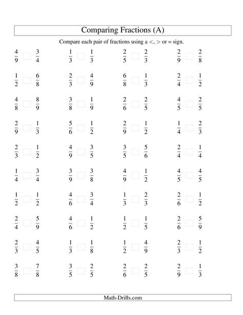 The Comparing Simple Fractions to 9ths -- No 7ths (A) Math Worksheet Fractions Worksheets Grade 5, Simplest Form Fractions, Third Grade Fractions, Understanding Fractions, Math Fractions Worksheets, 4th Grade Fractions, Proper Fractions, Third Grade Worksheets, Ordering Fractions