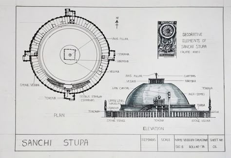 Sanchi Stupa Architecture, Sanchi Stupa Sketch, Architecture Writing, Indian Art History, Architecture Sheets, Architectural Sheets, Aesthetic Assignment Ideas, Bubble Diagram Architecture, Sanchi Stupa