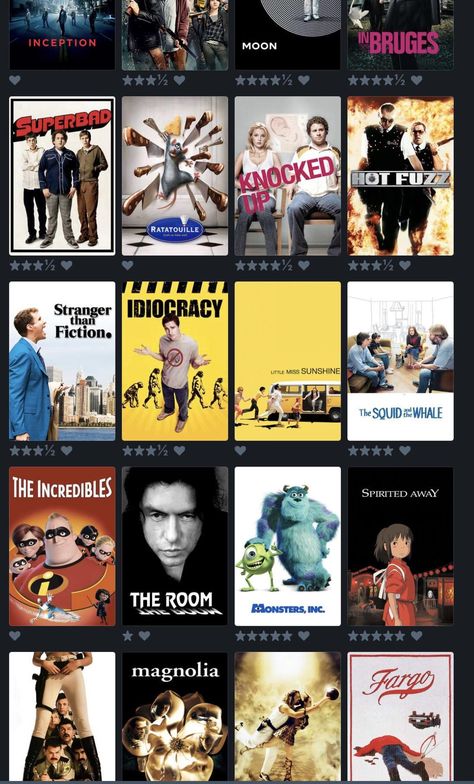 My letterboxd profile: Idiocracy>Little Miss Sunshine Letterboxd Profile, Little Miss Sunshine, Internet Tv, Inception, Little Miss, Magnolia, The Incredibles, Internet, Baseball Cards