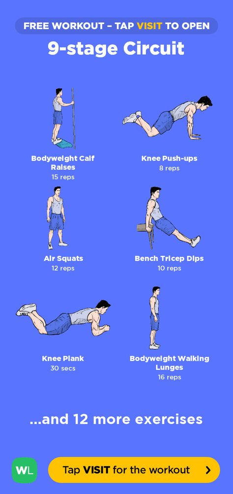 NA Knee Plank, Workoutlabs Fit, Exercise Plans, Fit App, Air Squats, Tricep Dips, Free Workout, Exercise Routine, Home Workouts