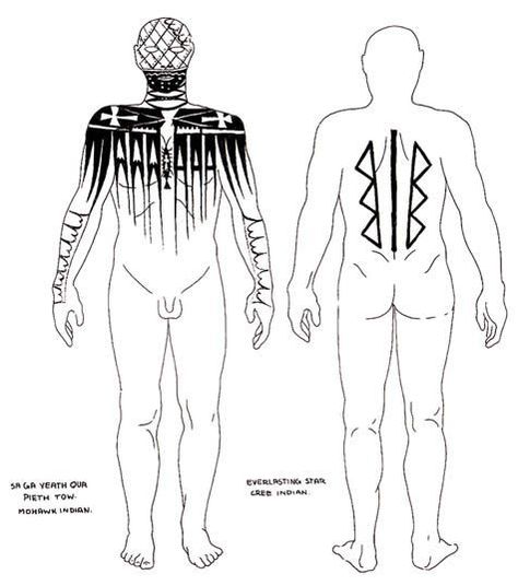 Tattoo markings of Mohawk (left) and Cree Indian males: Tattoo History - First Nations Tattoo Images - History of Tattoos and Tattooing Worldwide Haudenosaunee Tattoo Iroquois, Lakota Indian Tattoos, Haudenosaunee Tattoo, Iroquois Symbols, Iroquois Tattoo, First Nations Tattoo, Tattoo Markings, Mohawk Tattoo, History Of Tattoos