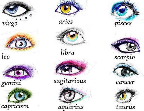 Physical Characteristics – Eyes Of The Zodiac Sign | My Astrology Zodia Pești, Mata Manga, Make Up Mata, Zodiac Sign Fashion, Eye Chart, Drawing Eyes, Zodiac Star Signs, Zodiac Art, Zodiac Horoscope