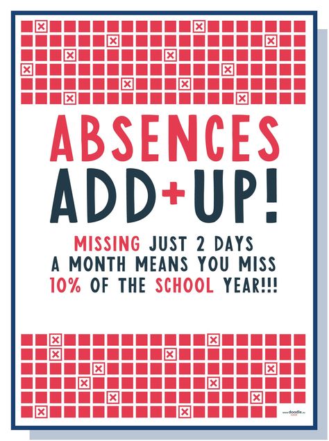 Attendance Posters For School, School Attendance Quotes, Attendance Awareness Month Ideas, Attendance Bulletin Board Ideas, Perfect Attendance Bulletin Board, Attendance Display, Take Attendance Reminder, Improve Attendance At School, Attendance Board Ideas