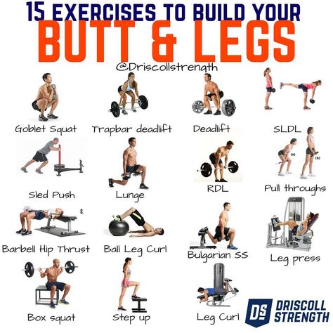 Image may contain: 1 person Glute Workout Women, Workout Morning, Posterior Chain, Leg Workouts Gym, Workout Fat Burning, Fitness Studio Training, Workout Women, Leg And Glute Workout, Glute Workout