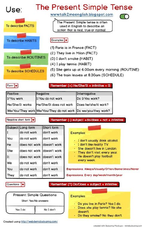 Present Simple Tenses Rules, Present Simple Tense, Presente Simple, Simple Present Tense, Simple Present, English Verbs, Teaching Grammar, Grammar Rules, English Fun