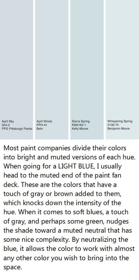 Muted blue-April Winds for bedroo Gray Sky Benjamin Moore, Bm Whispering Spring, Whispering Spring Benjamin Moore, Light Blue Grey Walls, Light Blue Office Walls, Benjamin Moore Whispering Spring, Benjamin Moore Light Blue, Light Blue Wall Paint, Light Blue Kitchen Walls