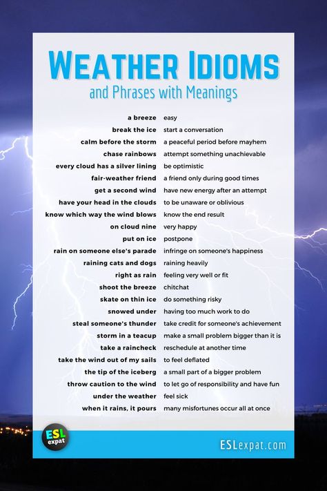 Weather Idioms, English Transition Words, English Phrases Idioms, Idioms And Phrases, English Learning Spoken, Interesting English Words, Good Vocabulary Words, Good Vocabulary, English Language Teaching