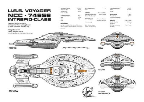 STAR TREK NCC-74656  Intrepid class Starship Star Trek Ship, Starfleet Ships, Starship Design, Star Trek Starships, Naval History, Star Trek Voyager, Star Trek Ships, Star Trek Universe, Star Trek Tos