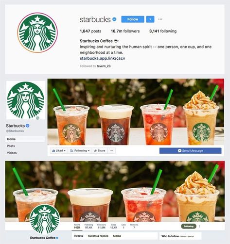 This is an amazing article. How we can use social media to promote our business. Learn from the big company Starbucks. Starbucks Social Media, Fuzzy Duck, Restaurant Social Media, Big Company, Popular Hashtags, Social Media Images, Marketing Resources, Menu Items, Media Strategy