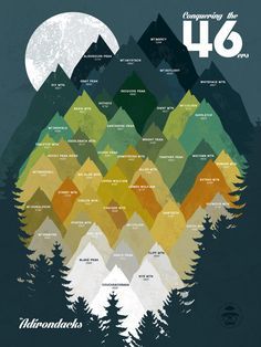 Hiking Adirondacks, Adirondacks Ny, Freedom Lifestyle, New York Wall Art, Mountain Graphic, Camping Must Haves, Adirondack Mountains, Hiking Adventure, Pacific Crest Trail