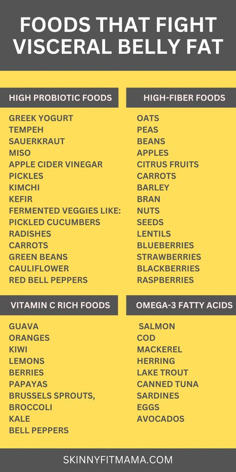 Foods For Flat Stomach, Flat Stomach Foods, Belly Fat Foods, Fermented Veggies, Burn Stomach Fat, Best Fat Burning Foods, Probiotic Foods, Visceral Fat, High Fiber Foods