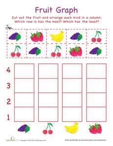 Cut-Out Graph: Fruit Worksheet Preschool Graphs, Picture Graphs, Graphing Worksheets, Graphing Activities, Kindergarten Ideas, Ten Frames, Kindergarten Learning, Bar Graphs, Free Printable Worksheets