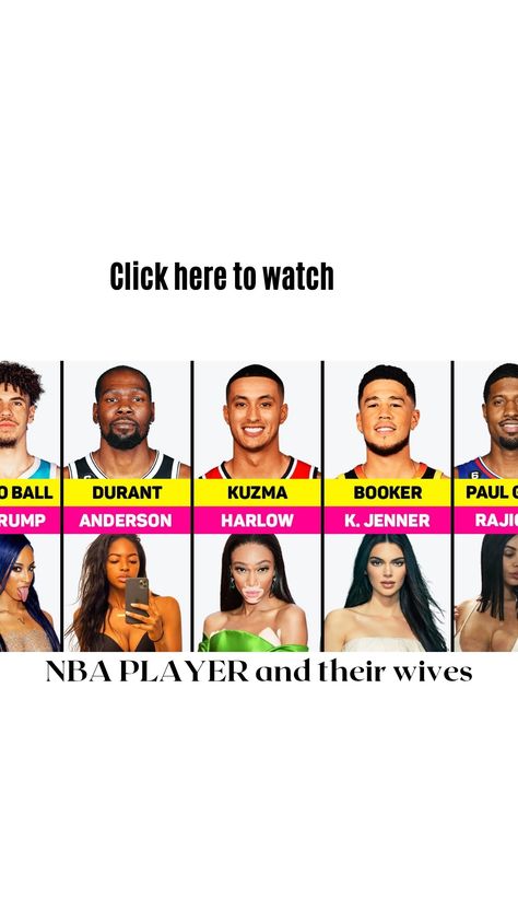 NBA PLAYER Wives and Girlfriends 2022 Nba Girlfriend, Highlights 2022, Nba Highlights, Players Wives, Nba Players, Nba, Take A, Most Beautiful, Look At