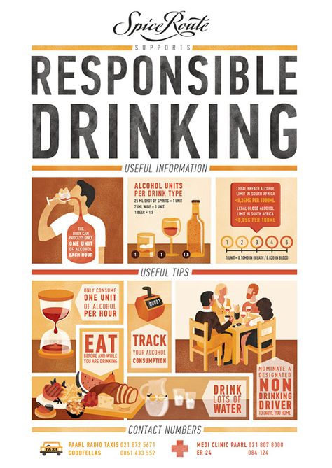 Responsible Drinking by Annika de Korte, via Behance. Great organization and visual hierarchy. The most important information, the topic of the poster, is the first thing I notice. The rest of the information is well laid out with images that help portray the message. I like how the text is incorporated into the images while remaining legible. Infographic Examples, Infographic Video, Infographic Inspiration, Infographic Resume, Infographic Design Layout, Graphic Design Brochure, Graphic Design Infographic, Infographic Poster, Creative Infographic