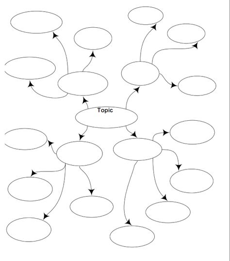 Brainstorming template Brainstorming Template Free Printable, Brainstorm Template, Brainstorming Template, Brainstorm Map, Idea Generation Techniques, Homework Club, Journals Ideas, Graphic Organizer Template, Idea Generation