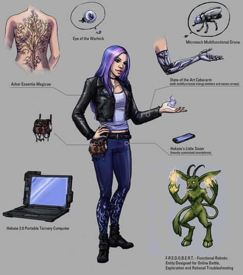 Andrea Orsini-Rosenberg - Virtual Adept (offline) by Seattle2064 Mage Awakening, Naruto Workout, Shadowrun Characters, Shadowrun Rpg, Steampunk Illustration, Cyberpunk Rpg, Drones Concept, Dystopian Future, Rpg Characters