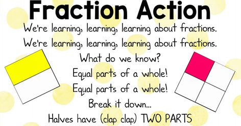 fraction chant.pdf Fun Fractions Activities, Math Poems, Writing Fractions, Exponent Rules, Silent Letters, Learning Fractions, Math Songs, Amy Lemons, Spiral Math