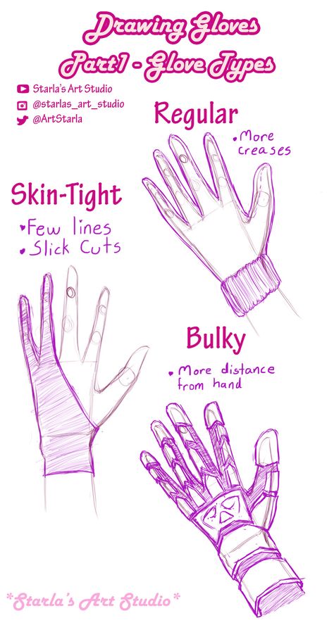 This is a diagram showing 3 types of gloves and examples for each. For more tips and explanations, visit the video linked to this pin! \(•ᴗ-✿ (Drawn by Starla's Art Studio YT) #references #digitalart #drawing #tutorials #sketches #referencepage Glove Ideas Drawing, Gloves Drawing Reference, Glove Reference, Gloves Reference, Type Of Gloves, Drawing Gloves, Hand Tips, Gloves Drawing, Accessories Drawing