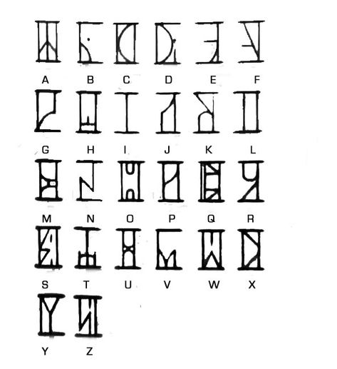 Jedi Code, Alphabet Code, Alphabet Symbols, Star Wars Tattoo, Runes, Concept Design, Alphabet, Sketch Book, Star Wars