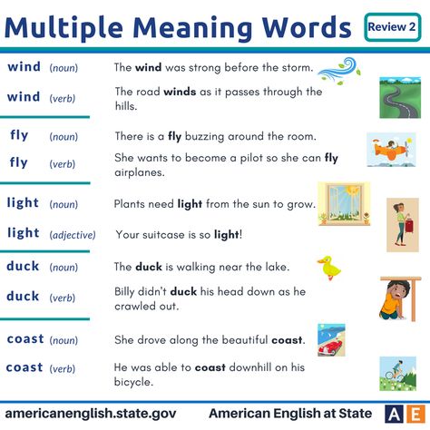 Multiple Meaning Words: Review 2 Words With Multiple Meanings, Authors Viewpoint, Meaning Words, Commonly Confused Words, Math Word Walls, Multiple Meaning Words, Confusing Words, Learn English Grammar, Vocabulary Practice