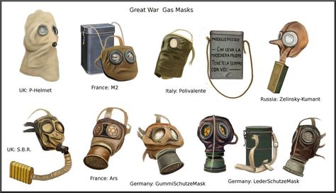 Ww1 Gas Mask, Gas Masks, Tear Gas, German Army, Military Equipment, Gas Mask, Military Uniform, Dieselpunk, Military History