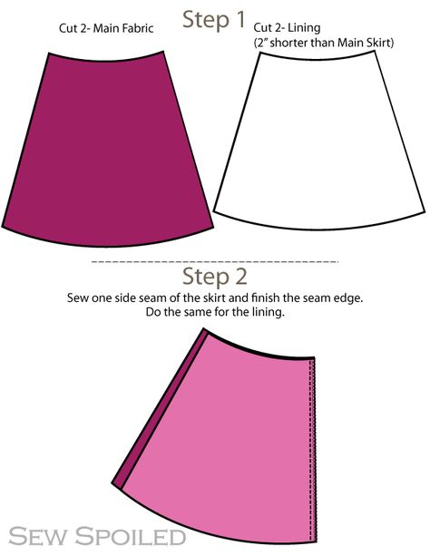 Sew Spoiled: How to Line an A-Line Skirt Tutorial Fashion Meaning, Cheap Streetwear, A Line Skirt Pattern, Make A Skirt, Pola Rok, Diy Clothes Patterns, Skirt Pattern Free, 90s Summer, Fashion 90s