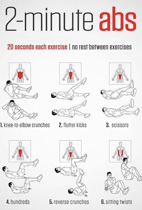 Stomach Workout At Home, Assassins Workout, Get Rid Of Stubborn Belly, Full Body Dumbbell Workout, Yoga Facts, Best Gym Workout, Full Body Workout Routine, Workouts For Women, Gym Workout Chart