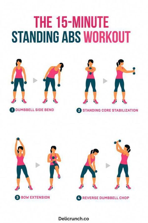 Standing Abs Workout, Standing Ab Exercises, Standing Abs, Abs Workout Routines, Yoga Exercises, Fitness Experts, Do Exercise, Belly Workout, Exercise Fitness