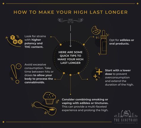 How to Make Your High Last Longer Cannibis Recipes, Happy 4 20, Magic Herbs, Holistic Remedies, Herb Pots, Herbs For Health, Puff And Pass, Bettering Myself, The More You Know