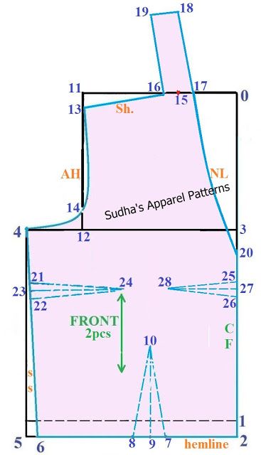 Sudha's Apparel Patterns: How to make Stand "V" Saree Blouse? FREE Pattern V Shape Saree Blouse Design, V Neck Pattern Blouse, V Neck Blouse Pattern Sewing, V Neck Blouse Pattern, V Shape Blouse, Bodice Pattern Free, Boat Neck Blouse Pattern, Blouse Free Pattern, Blouse Neckline