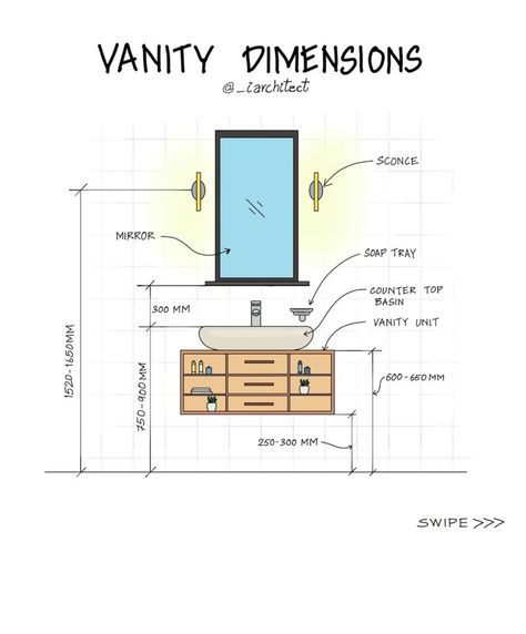 #architecturesight ⁣ Click the link in our bio to grab your copy of 'The Complete Guide to Residence Design' eBook now! 📚⁣⁣ ⁣ What you will learn -⁣ ✅Space Planning, Layout, and Furniture Placement⁣⁣ ✅Standard Dimensions for a Harmonious and functional home ⁣ ✅ Design Strategies are explored and important considerations⁣⁣ ✅Types of Fixtures and their Standard Sizes.⁣⁣ ⁣⁣ • Free Future Updates⁣⁣ ⁣ Who will benefit from this eBook?.⁣⁣ ⁣⁣ - Architects seeking comprehensive design knowledge⁣⁣ ... Bathroom Dimensions Standard, Architect Symbol, Bathroom Layout Plans, Plumbing Layout, Interior Design Basics, Residence Design, Bathroom Sink Design, Brick Projects, Interior Design Career