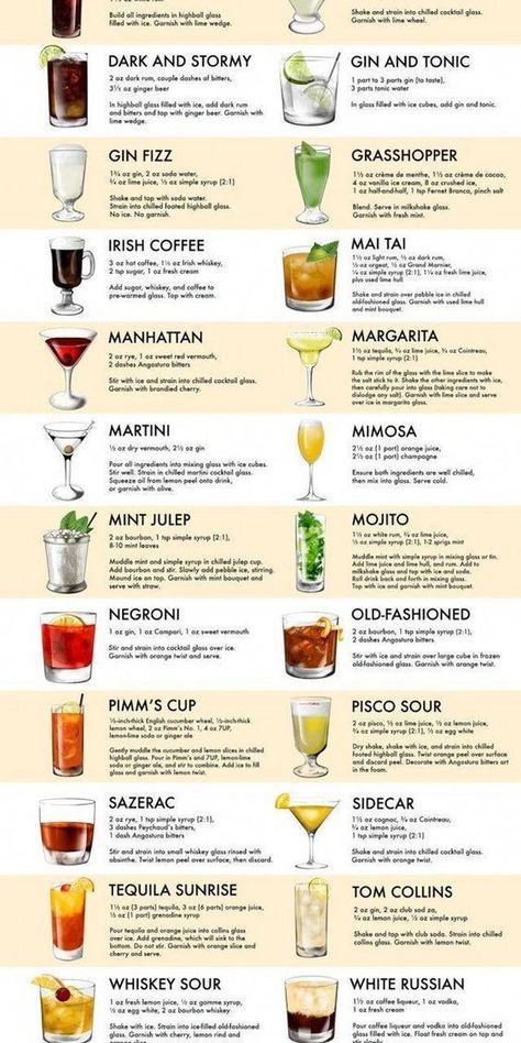 Do you wanna get tipsy and still lose weight on a low carb diet? Well, it’s possible. We provide alcohol drink recipes so you can make your own alcoholic beverages in low carbs. #healthyalcoholicdrinks #bestsummercocktails #cocktaildrinks #cocktails #refreshingalcoholicdrinks #partyfoodanddrinks #howtomaketequila #homemademargarita #whiskeyrecipes #alcoholparty #alcoholicdrinks #mojito #vodkadrinksrecipes #alcoholicbeverages #easyalcoholic Cocktail Recipe Book, Classic Cocktail Recipes, Pisco Sour, Liquor Drinks, Alcoholic Cocktails, Boozy Drinks, Makanan Diet, Cocktail Recipes Easy, Cocktail Drinks Recipes