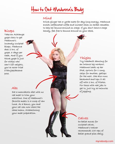 How To Get Madonna's Body Madonna Body Fitness, Madonna Workout, Goal Bodies, Madonna Body, Intense Leg Workout, Body Chart, Elliptical Workout, Celebrity Bodies, Ashtanga Yoga