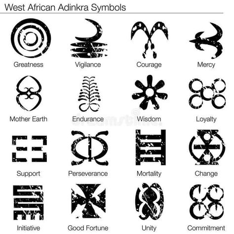 Symbol For Family Tattoo, Love Symbol Tattoos, Typographie Logo, Native Designs, Family Symbol, African Tattoo, African Symbols, African Love, Different Symbols