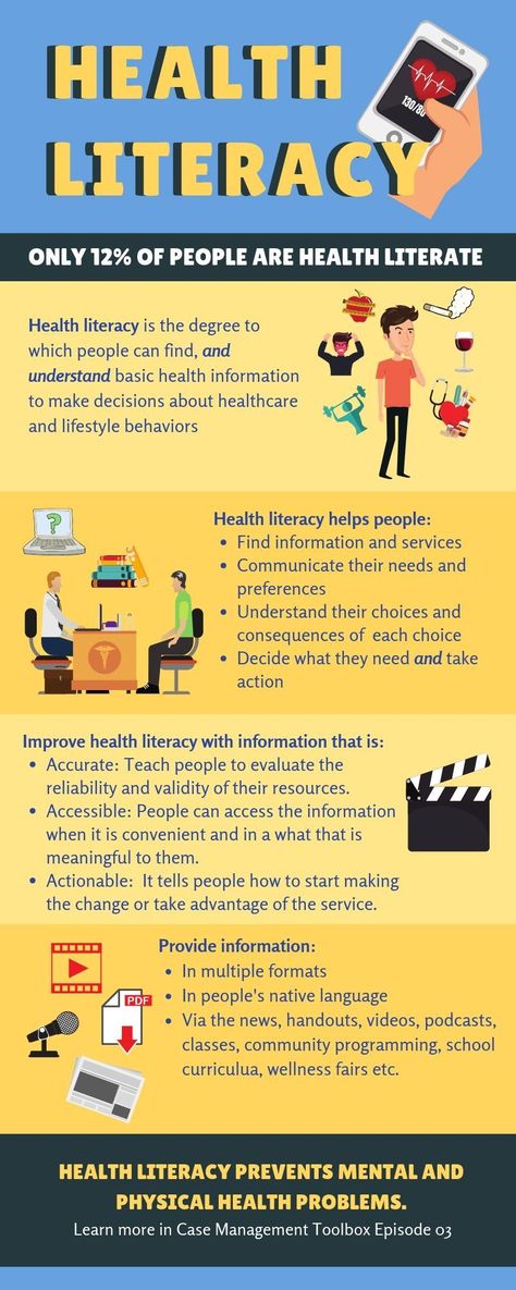 Health Literacy Infographic, Public Health Career, Health Disparities, Community Psychology, 2025 Graduation, Teacher Career, Community Health Worker, Health Literacy, Health Unit