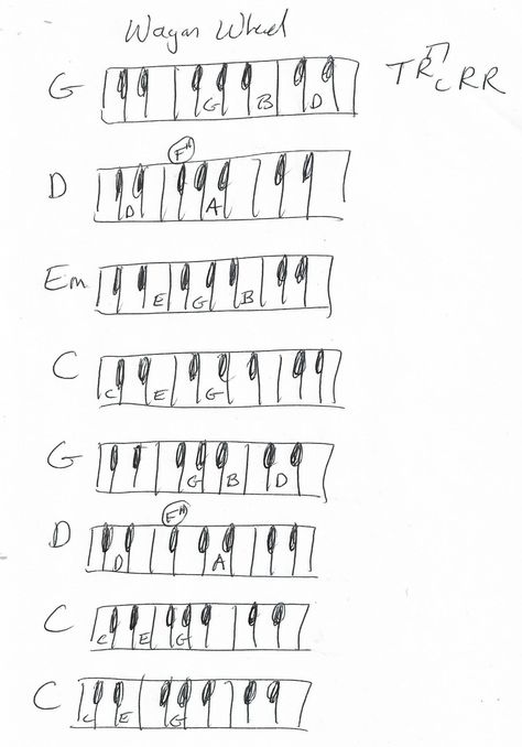 Wagon Wheel - Piano Diagrams - Key of G Major Row Row Row Your Boat Piano Notes, Merry Go Round Of Life Piano, Somewhere Over The Rainbow Piano Letters, Somewhere Only We Know Piano Letters, Piano Carol Of The Bells, Sheet Music Easy, Piano Sheet Music Letters, Music Letters, Play Piano