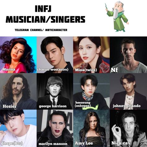 Infj musician/singers Anime Infj Characters, Infj Actors, Infj T Characters, Infj T Core, Infj Cartoons Character, Infj Movies, Infj Fictional Characters, Infj Core Aesthetic, Infj Aesthetic Style