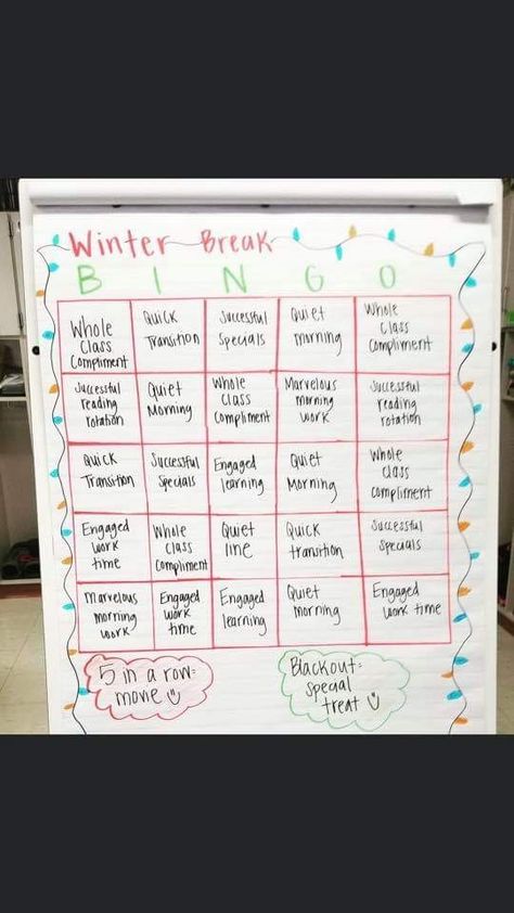 Christmas Behavior Chart, Classroom Management Posters, Behavior Anchor Charts, Christmas Anchor Charts, Behavior Bingo, Class Incentives, Classroom Incentives, Classroom Management Elementary, Behavior Incentives