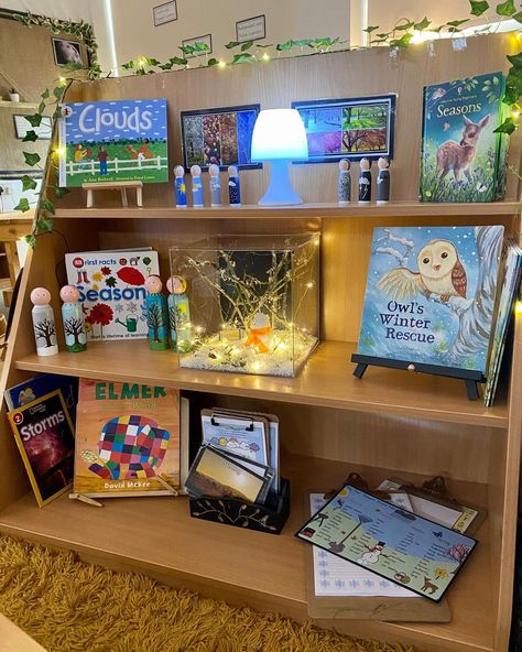 Reading Display Eyfs, Reading Area Eyfs, Book Corner Eyfs, Tk Centers, Learning Invitations, Writing Center Preschool, Classroom 2023, Reading Corner Classroom, Book Area