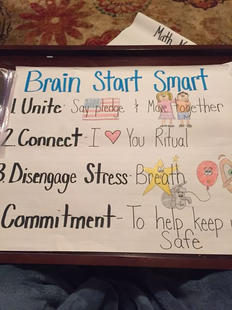 Anchor chart for brain start smart. Conscious discipline Brain Start Smart Preschool, Preschool Conscious Discipline Ideas, Ways To Be Helpful Board Conscious Discipline, Conscious Discipline Commitment Board, Brain Smart Start Activities, Conscious Discipline Brain Smart Start, Conscious Discipline Bulletin Boards, Conscious Discipline Classroom, Conscious Discipline Printables