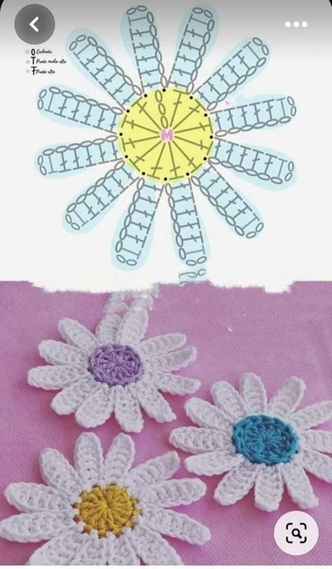 Projek Mengait, فن النسيج, Crochet Appliqué, Daisy Crochet, Knitting For Beginners Hats, Crochet Garland, شال كروشيه, Casting On, Crochet Jewelry Patterns