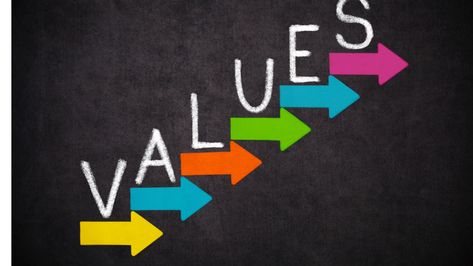 Value questions Values describes the importance of a person or an organization, to reach a concise formulation, values create attraction, showing priorities, and generate more sales, good value formula and implementation converts the organization into brand. What do we value for our customers? It Converts the product into a valuable product in customers point of … Continue reading what is value? what is customer value? how value affect the organization’s image? → Leadership Values, What Are Values, Values Education, Leadership Management, Green Background Video, Kpop Exo, Clip Art Borders, Core Values, Trending News