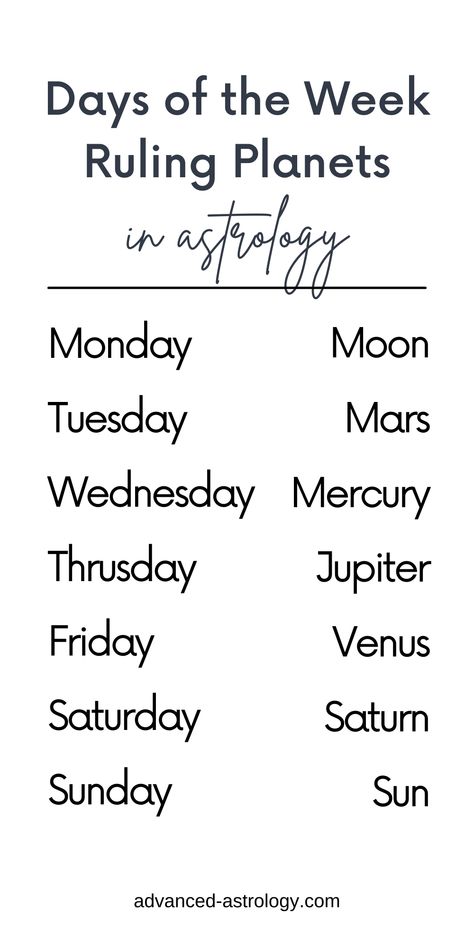 What Does the Day of the Week You Were Born on Mean in Astrology? - Astrology Friday Meaning, Astrology Meaning, Gemini Rising, Astrology Planets, Love Astrology, Strong Faith, Zodiac City, What Day Is It, Astrology Chart